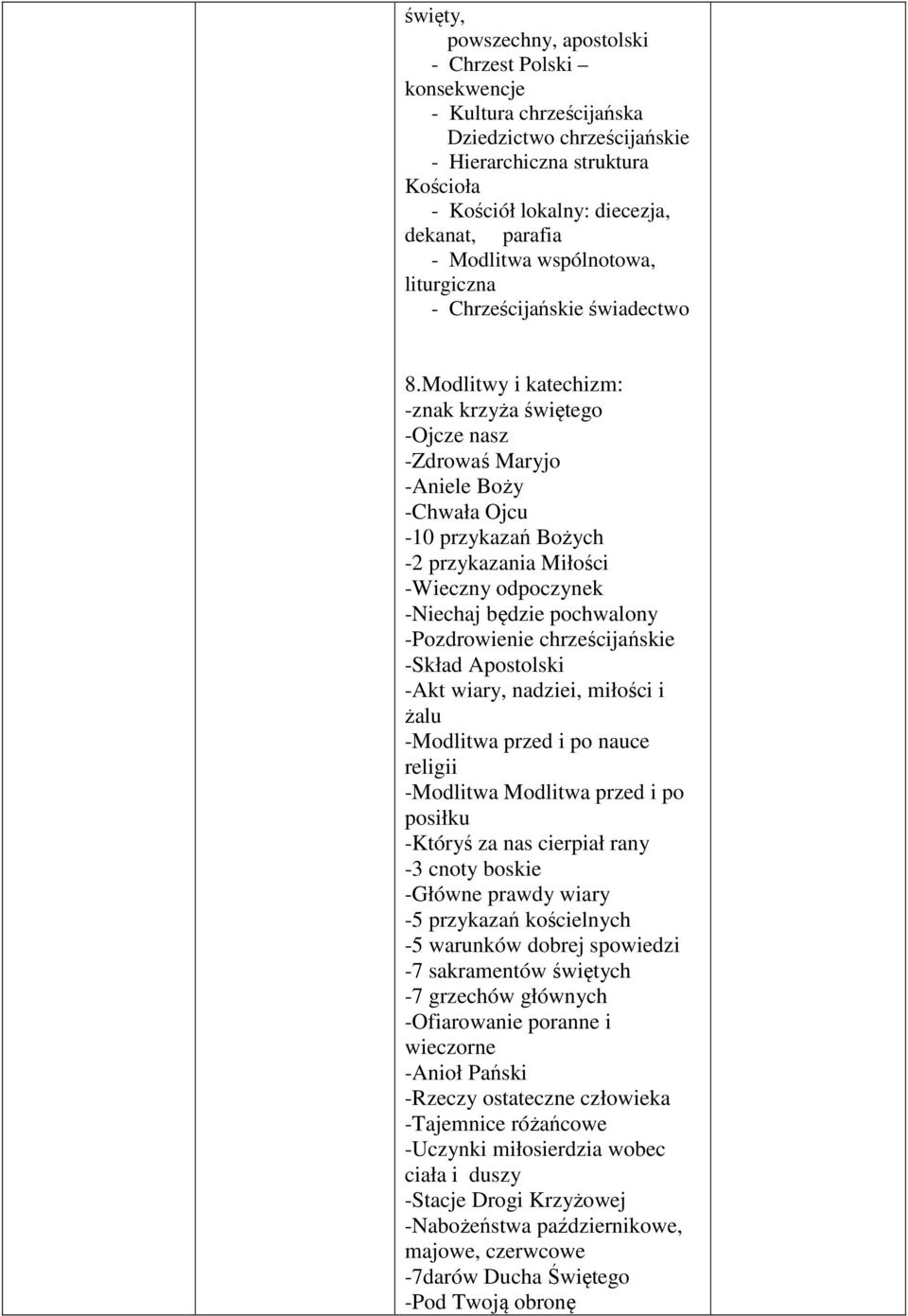 Modlitwy i katechizm: -znak krzyża świętego -Ojcze nasz -Zdrowaś Maryjo -Aniele Boży -Chwała Ojcu -10 przykazań Bożych -2 przykazania Miłości -Wieczny odpoczynek -Niechaj będzie pochwalony