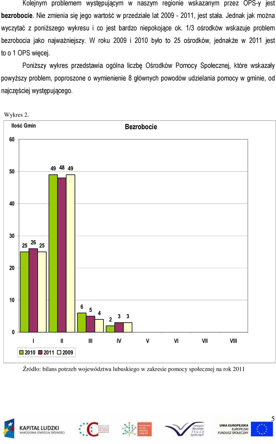 / ośrodków wskazuje problem bezrobocia jako najważniejszy. W roku 9 i było to ośrodków, jednakże w jest to o OPS więcej.