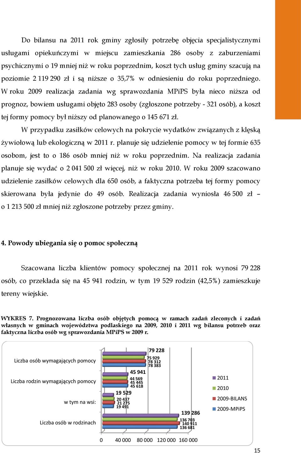 W roku 2009 realizacja zadania wg sprawozdania MPiPS była nieco niższa od prognoz, bowiem usługami objęto 283 osoby (zgłoszone potrzeby - 321 osób), a koszt tej formy pomocy był niższy od planowanego