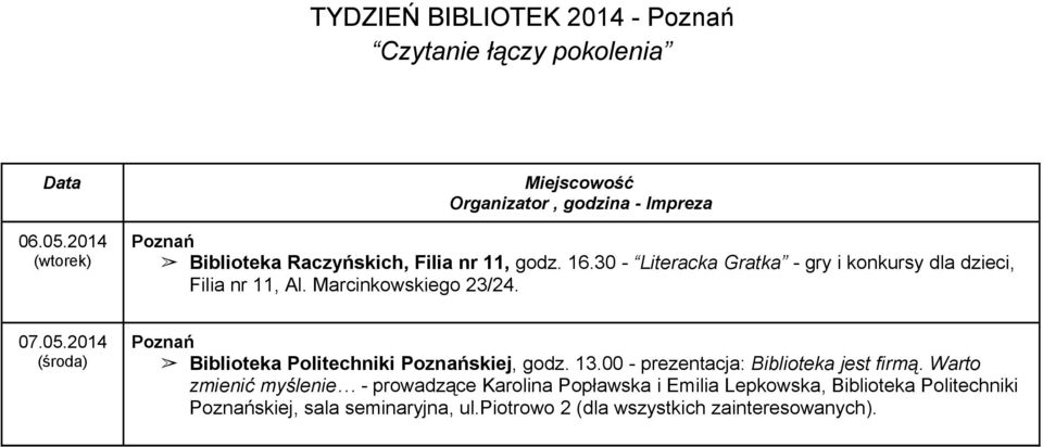 30 - Literacka Gratka - gry i konkursy dla dzieci, Filia nr 11, Al. Marcinkowskiego 23/24. 07.05.