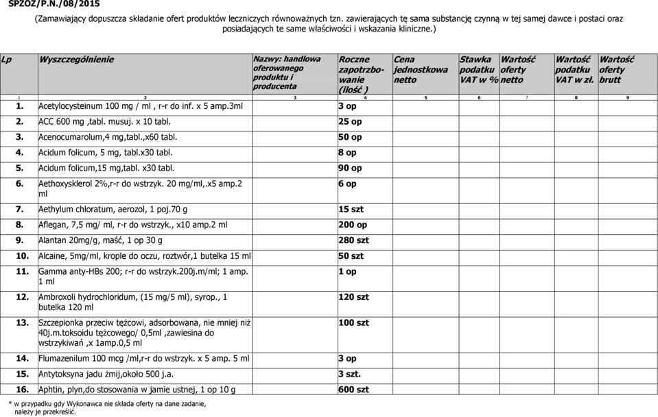 ) Lp Wyszczególnienie Nazwy: handlowa oferowanego produktu i producenta Roczne zapotrzbowanie (ilość ) Cena jednostkowa netto Stawka Wartość podatku oferty VAT w % netto Wartość Wartość podatku