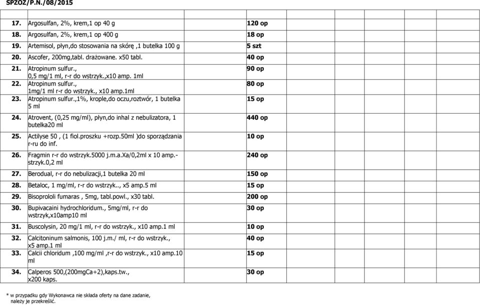 Atrovent, (0,25 mg/ml), płyn,do inhal z nebulizatora, 1 butelka20 ml 25. Actilyse 50, (1 fiol.proszku +rozp.50ml )do sporządzania r-ru do inf. 26. Fragmin r-r do wstrzyk.5000 j.m.a.xa/0,2ml x 10 amp.