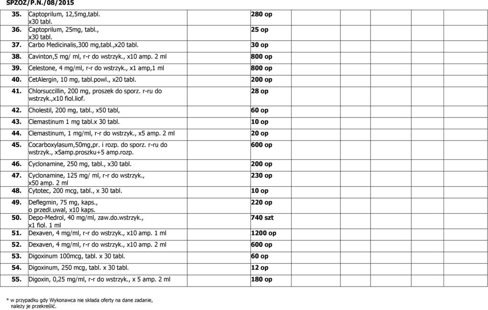 liof. 28 op 42. Cholestil, 200 mg, tabl., x50 tabl, 60 op 43. Clemastinum 1 mg tabl.x 30 tabl. 10 op 44. Clemastinum, 1 mg/ml, r-r do wstrzyk., x5 amp. 2 ml 20 op 45. Cocarboxylasum,50mg,pr. i rozp.