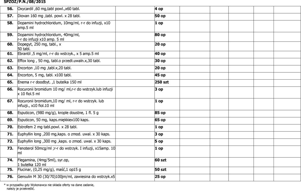 o przedł.uwaln.x,30 tabl. 30 op 63. Encorton,10 mg,tabl.x,20 tabl. 20 op 64. Encorton, 5 mg, tabl. x100 tabl. 45 op 65. Enema r-r doodbyt.,1 butelka 150 ml 250 szt 66.