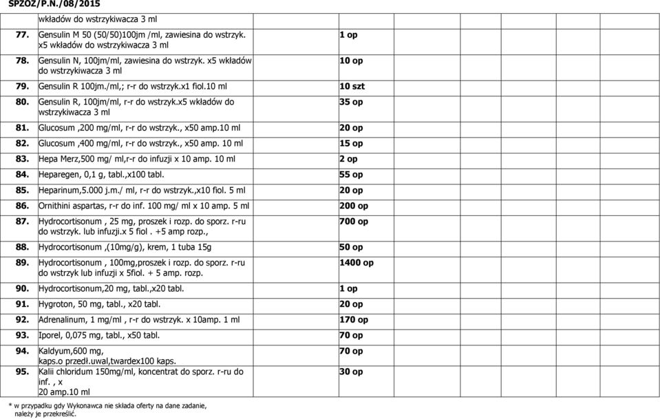 Glucosum,200 mg/ml, r-r do wstrzyk., x50 amp.10 ml 20 op 82. Glucosum,400 mg/ml, r-r do wstrzyk., x50 amp. 10 ml 15 op 83. Hepa Merz,500 mg/ ml,r-r do infuzji x 10 amp. 10 ml 2 op 84.