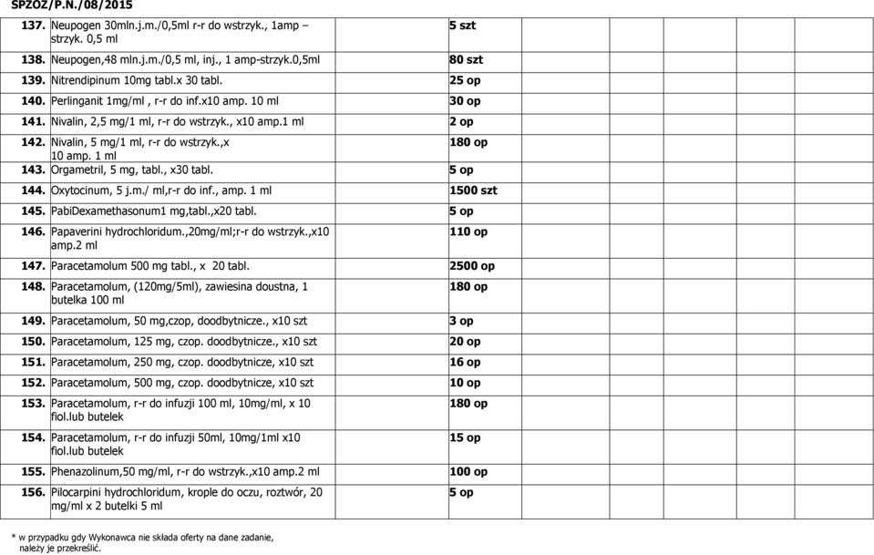 Orgametril, 5 mg, tabl., x30 tabl. 5 op 144. Oxytocinum, 5 j.m./ ml,r-r do inf., amp. 1 ml 1500 szt 145. PabiDexamethasonum1 mg,tabl.,x20 tabl. 5 op 146. Papaverini hydrochloridum.