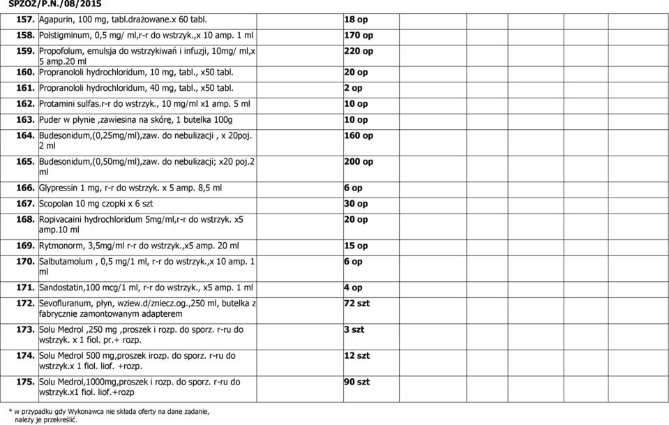 5 ml 10 op 163. Puder w płynie,zawiesina na skórę, 1 butelka 100g 10 op 164. Budesonidum,(0,25mg/ml),zaw. do nebulizacji, x 20poj. 2 ml 165. Budesonidum,(0,50mg/ml),zaw. do nebulizacji; x20 poj.