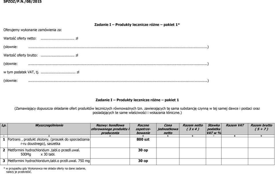 zawierających tę sama substancję czynną w tej samej dawce i postaci oraz posiadających te same właściwości i wskazania kliniczne.) Lp.