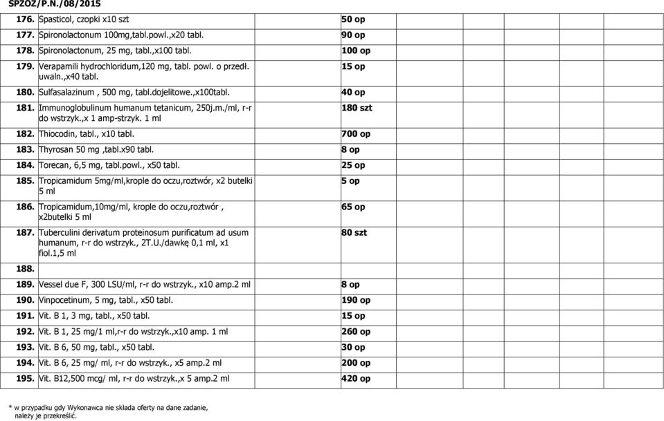 Thiocodin, tabl., x10 tabl. 700 op 183. Thyrosan 50 mg,tabl.x90 tabl. 8 op 184. Torecan, 6,5 mg, tabl.powl., x50 tabl. 25 op 185. Tropicamidum 5mg/ml,krople do oczu,roztwór, x2 butelki 5 ml 186.