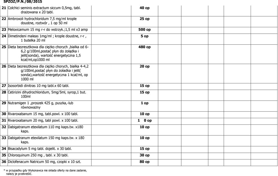 wartość energetyczna 1,5 kcal/ml,op1000 ml 26 Dieta bezresztkowa dla ciężko chorych, białka 4-4,2 g/100ml,postać płyn do żoładka i jelit( sonda),wartość energetyczna 1 kcal/ml, op 1000 ml 5 op 480 op