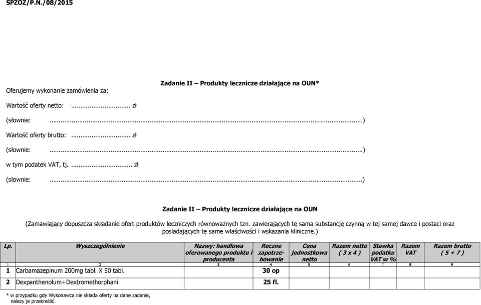 zawierających tę sama substancję czynną w tej samej dawce i postaci oraz posiadających te same właściwości i wskazania kliniczne.) Lp.