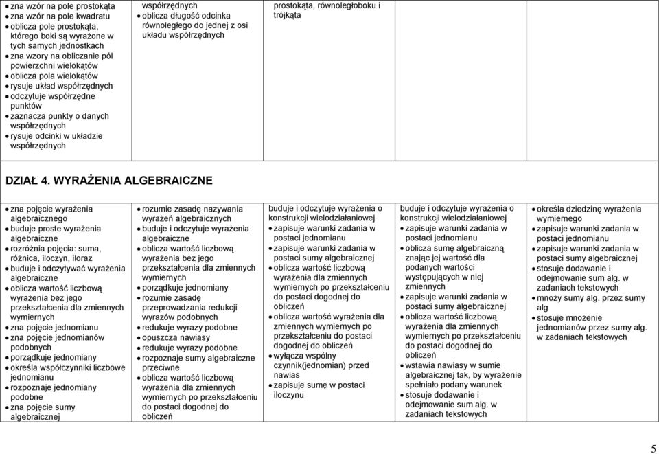 do jednej z osi układu współrzędnych prostokąta, równoległoboku i trójkąta DZIAŁ 4.