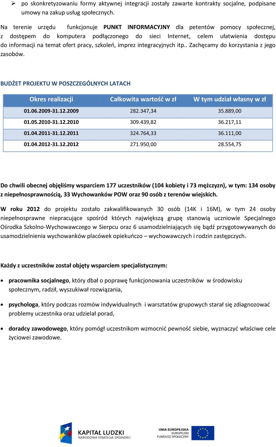 szkoleń, imprez integracyjnych itp.. Zachęcamy do korzystania z jego zasobów. BUDŻET PROJEKTU W POSZCZEGÓLNYCH LATACH Okres realizacji Całkowita wartość w zł W tym udział własny w zł 01.06.2009-31.12.