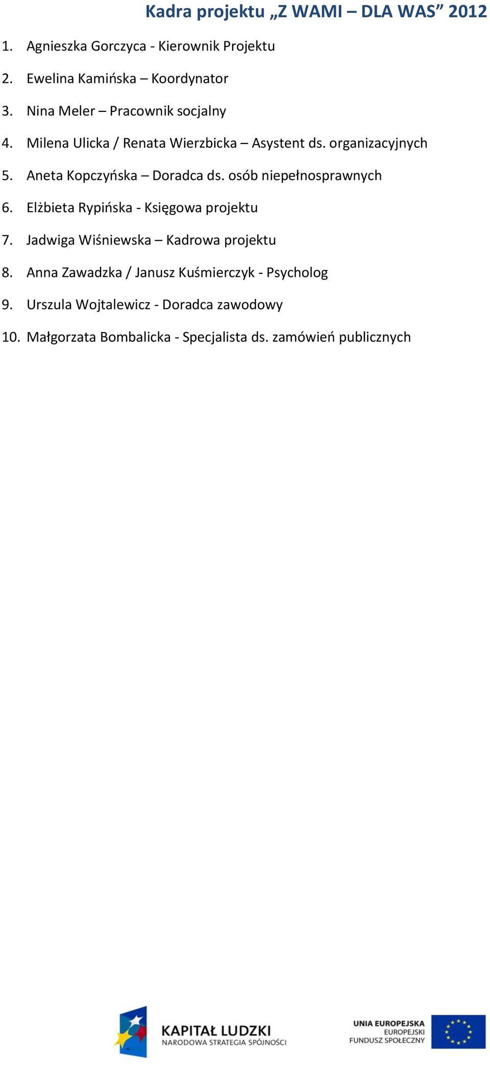 Aneta Kopczyńska Doradca ds. osób niepełnosprawnych 6. Elżbieta Rypińska - Księgowa projektu 7.