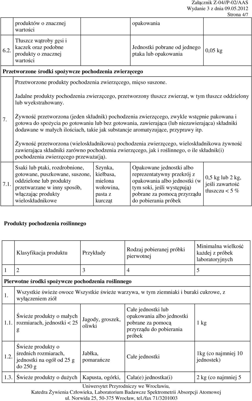 Strona 4/7 0,05 Jadalne produkty pochodzenia zwierzęcego, przetworzony tłuszcz zwierząt, w tym tłuszcz oddzielony lub wyekstrahowany. 7.