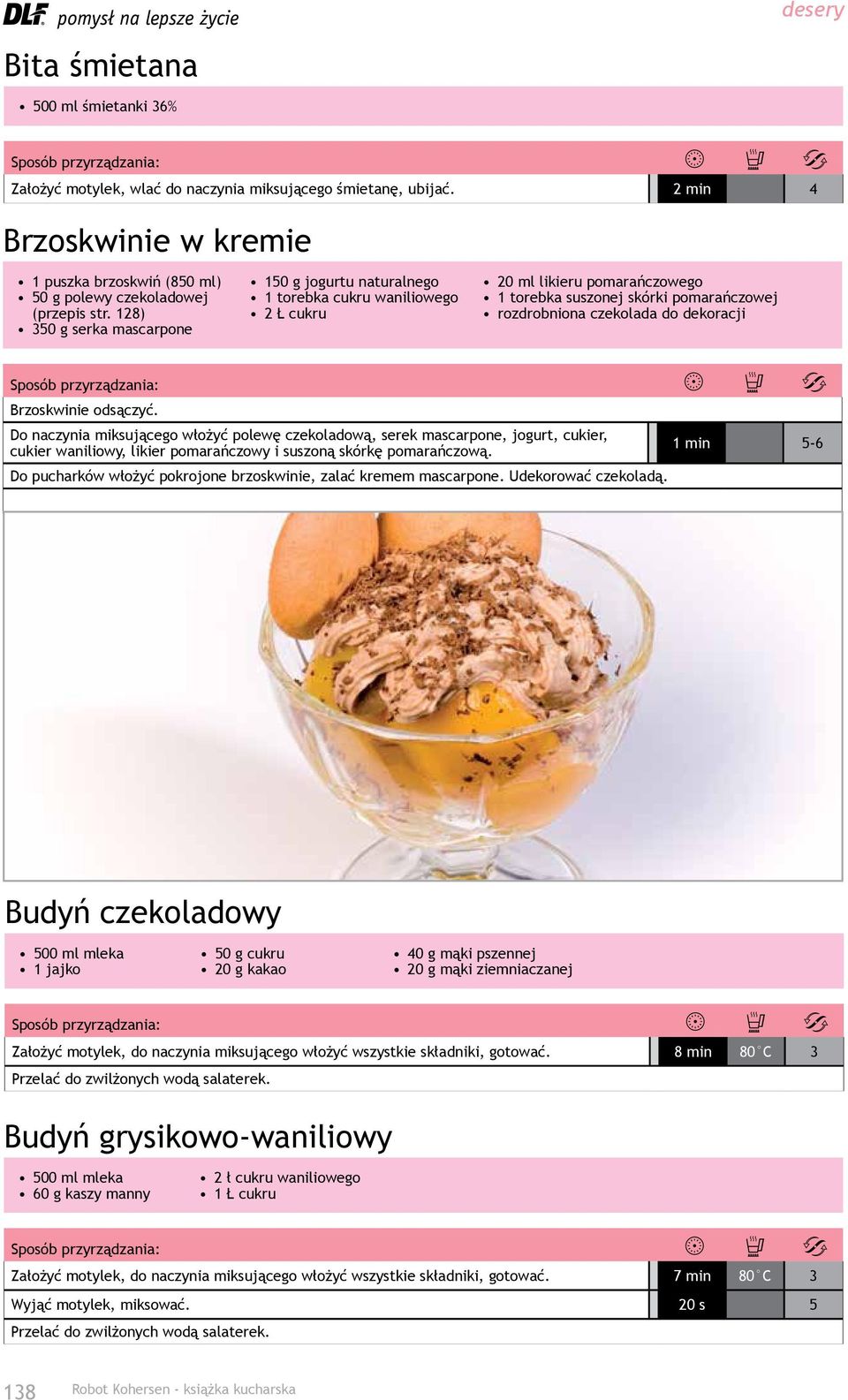 Brzoskwinie odsączyć. Do naczynia miksującego włożyć polewę czekoladową, serek mascarpone, jogurt, cukier, cukier waniliowy, likier pomarańczowy i suszoną skórkę pomarańczową.