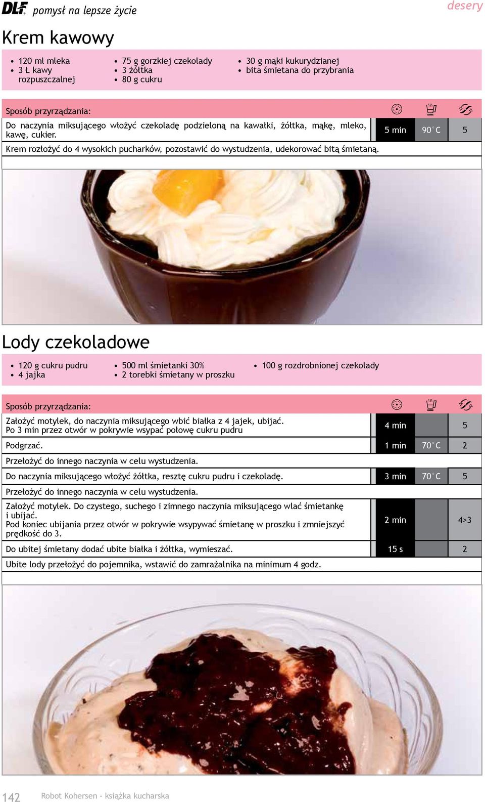 5 min 90 C 5 Lody czekoladowe 120 g cukru pudru 4 jajka 500 ml śmietanki 30% 2 torebki śmietany w proszku 100 g rozdrobnionej czekolady Założyć motylek, do naczynia miksującego wbić białka z 4 jajek,