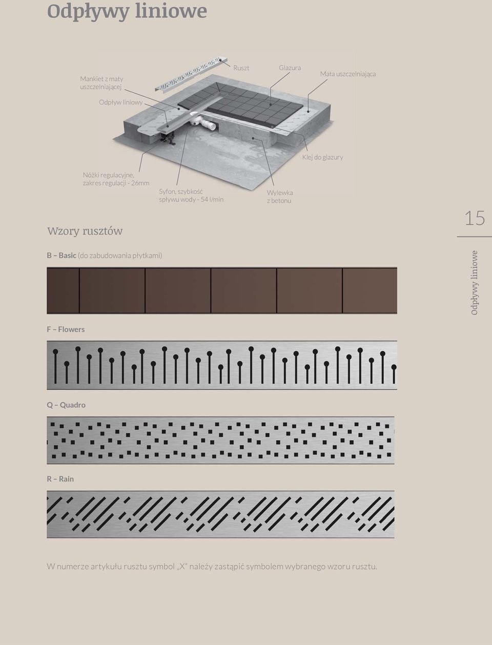 wody - 54 l/min Wylewka z betonu 15 B Basic (do zabudowania płytkami) Odpływy liniowe F Flowers