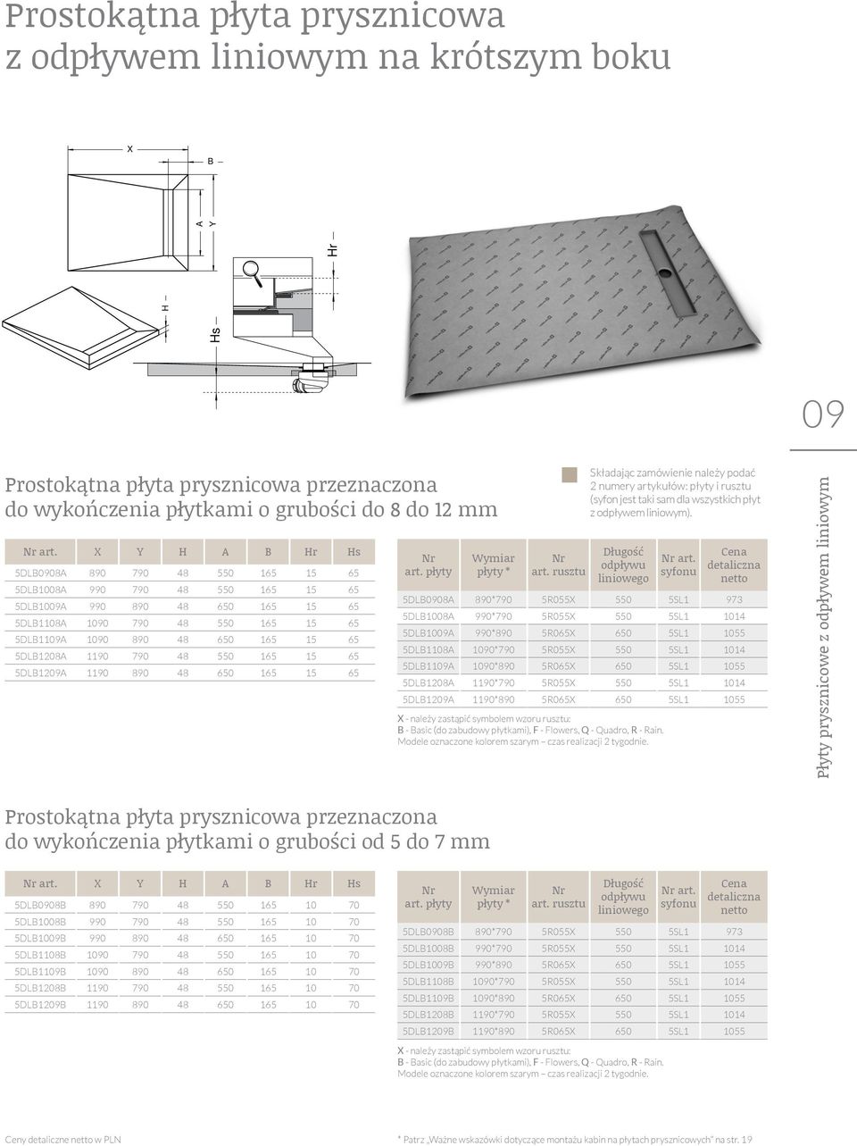1190 790 48 550 165 15 65 5DLB1209A 1190 890 48 650 165 15 65 art. płyty Wymiar płyty * art.
