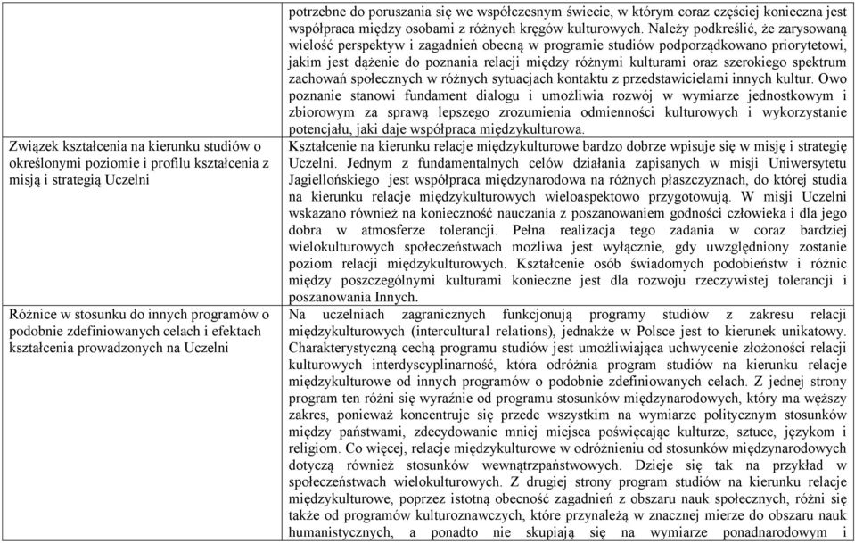 Należy podkreślić, że zarysowaną wielość perspektyw i zagadnień obecną w programie studiów podporządkowano priorytetowi, jakim jest dążenie do poznania relacji między różnymi kulturami oraz