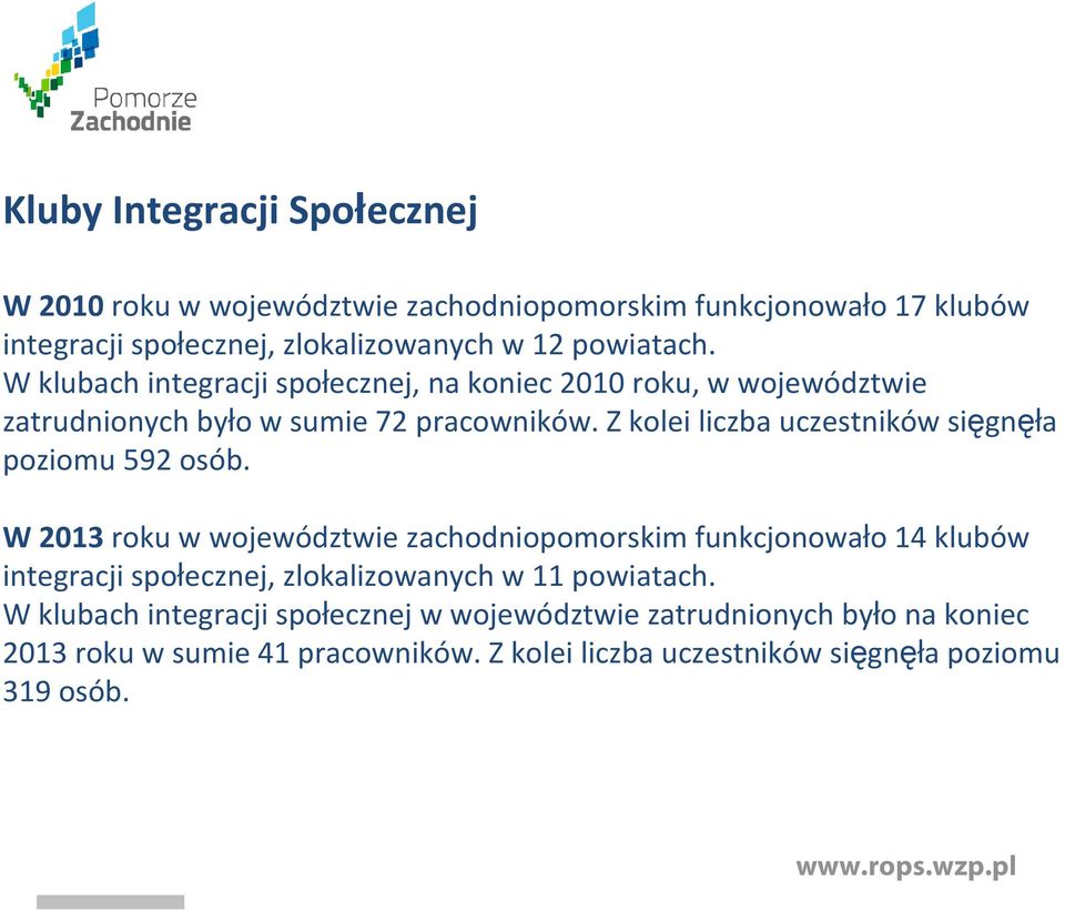 Z kolei liczba uczestników sięgnęła poziomu 592 osób.