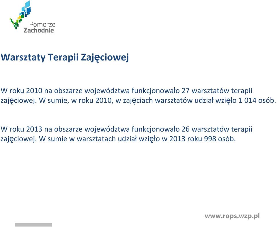 W sumie, w roku 2010, w zajęciach warsztatów udziałwzięło 1 014 osób.