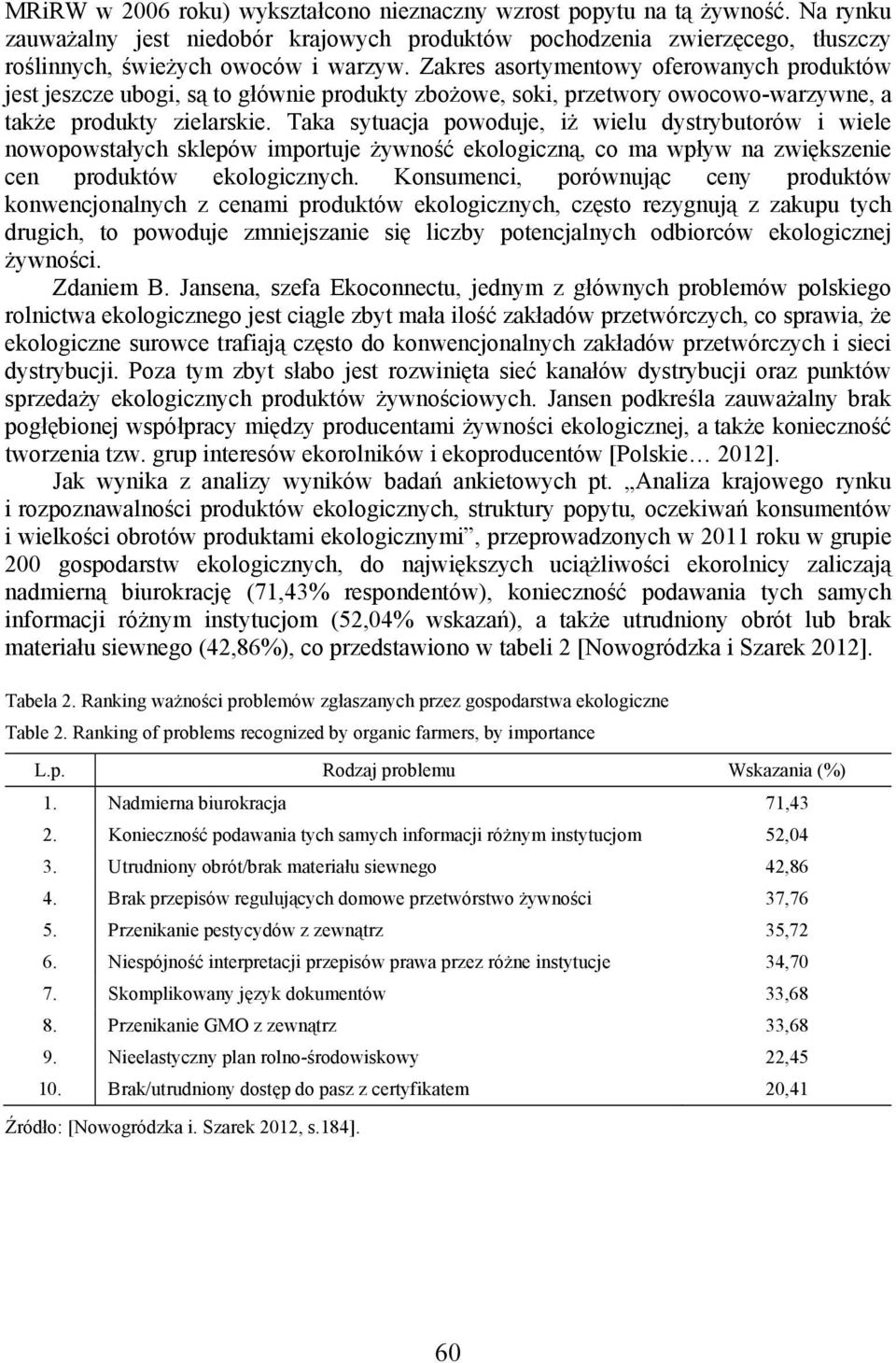 Taka sytuacja powoduje, iż wielu dystrybutorów i wiele nowopowstałych sklepów importuje żywność ekologiczną, co ma wpływ na zwiększenie cen produktów ekologicznych.