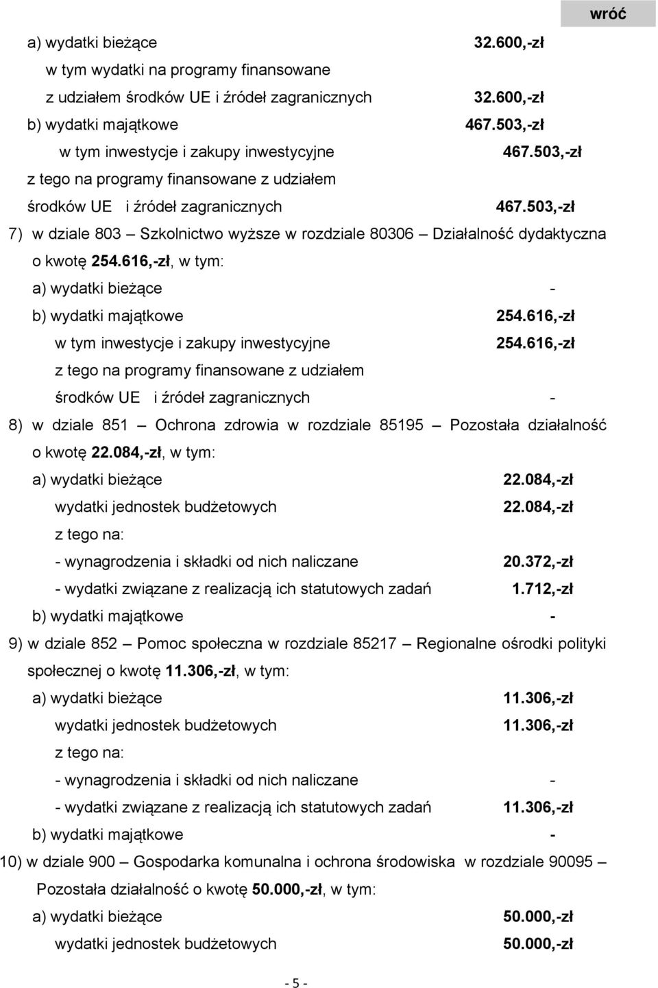 616,-zł, w tym: a) wydatki bieżące - b) wydatki majątkowe 254.616,-zł w tym inwestycje i zakupy inwestycyjne 254.