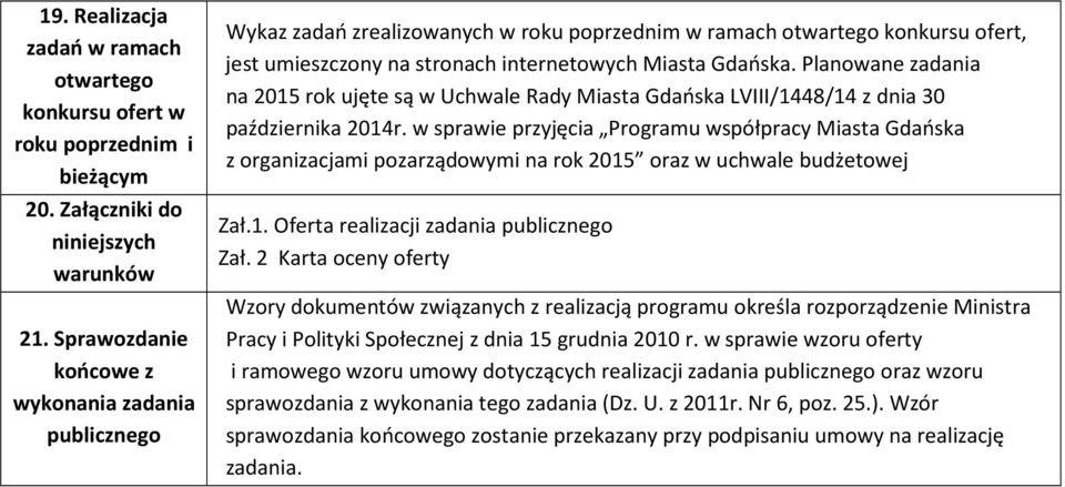 Planowane zadania na 2015 rok ujęte są w Uchwale Rady Miasta Gdańska LVIII/1448/14 z dnia 30 października 2014r.