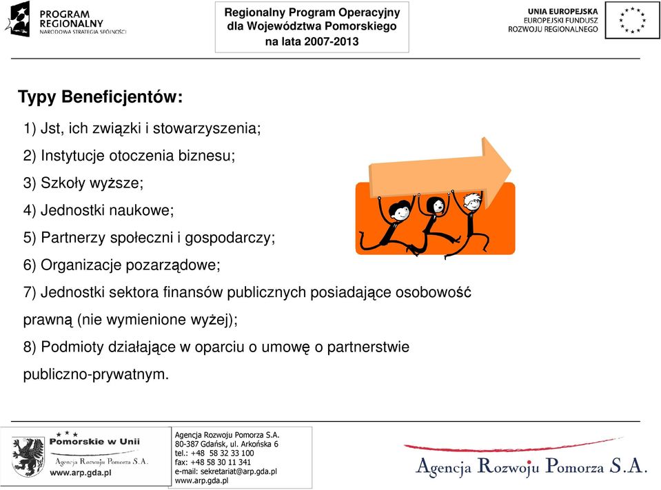 Organizacje pozarządowe; 7) Jednostki sektora finansów publicznych posiadające osobowość