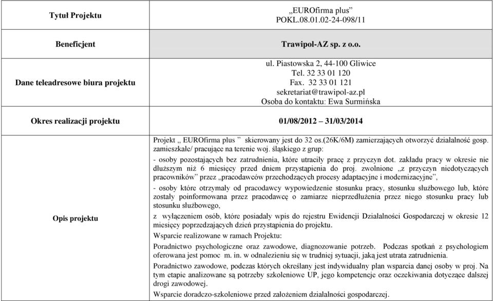 (26k/6m) zamierzających otworzyć działalność gosp. zamieszkałe/ pracujące na terenie woj. śląskiego z grup: - osoby pozostających bez zatrudnienia, które utraciły pracę z przyczyn dot.