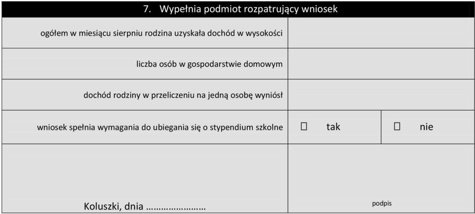 dochód rodziny w przeliczeniu na jedną osobę wyniósł wniosek spełnia