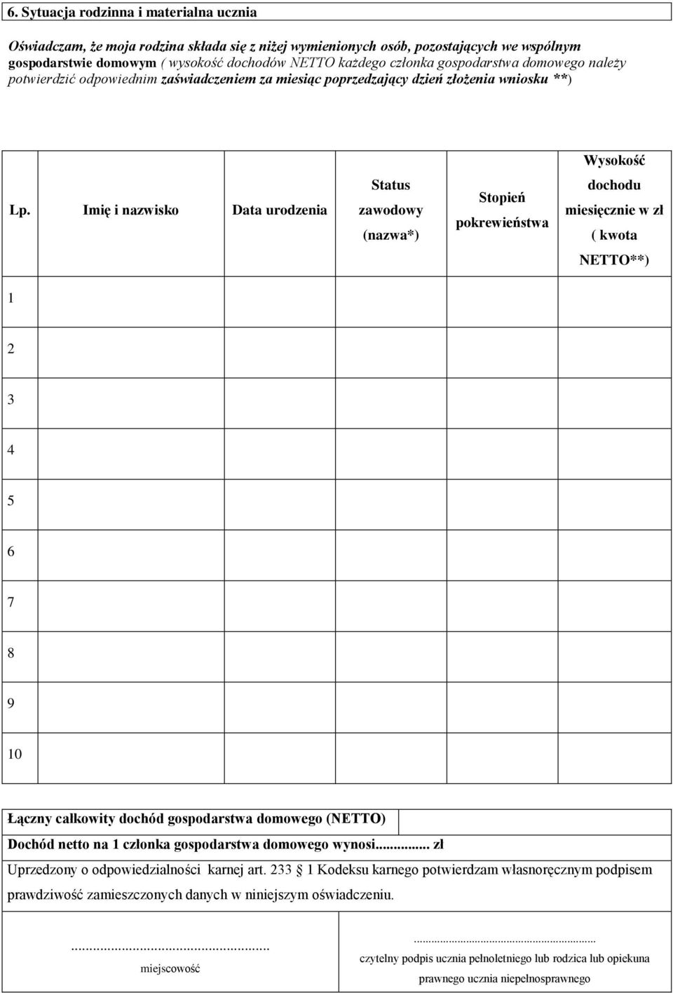 Imię i nazwisko Data urodzenia Status zawodowy (nazwa*) Stopień pokrewieństwa dochodu miesięcznie w zł ( kwota NETTO**) 1 2 3 4 5 6 7 8 9 10 Łączny całkowity dochód gospodarstwa domowego (NETTO)