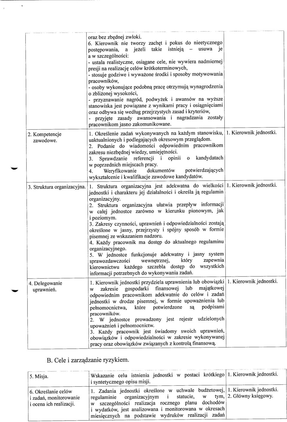 wywazone srodki i sposoby motywowania pracownikow, - osoby wykonuja^ce podobna.