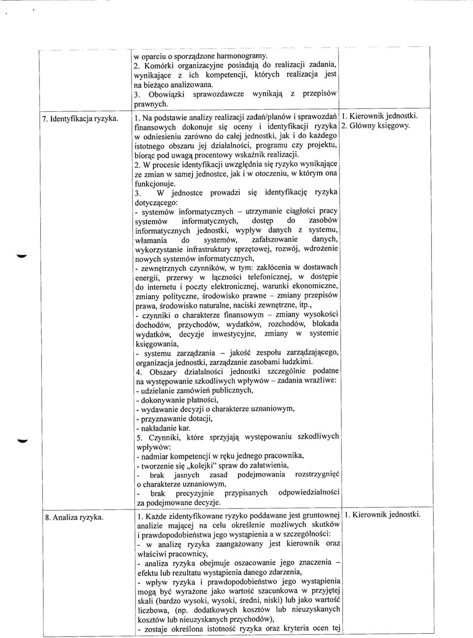 oceny i identyfikacji ryzyka w odniesieniu zarowno do catej jednostki, jak i do kazdego stotnego obszaru jej dziatalnosci, programu czy projektu, ra^c pod uwagq. procentowy wskaznik realizacji. 2.