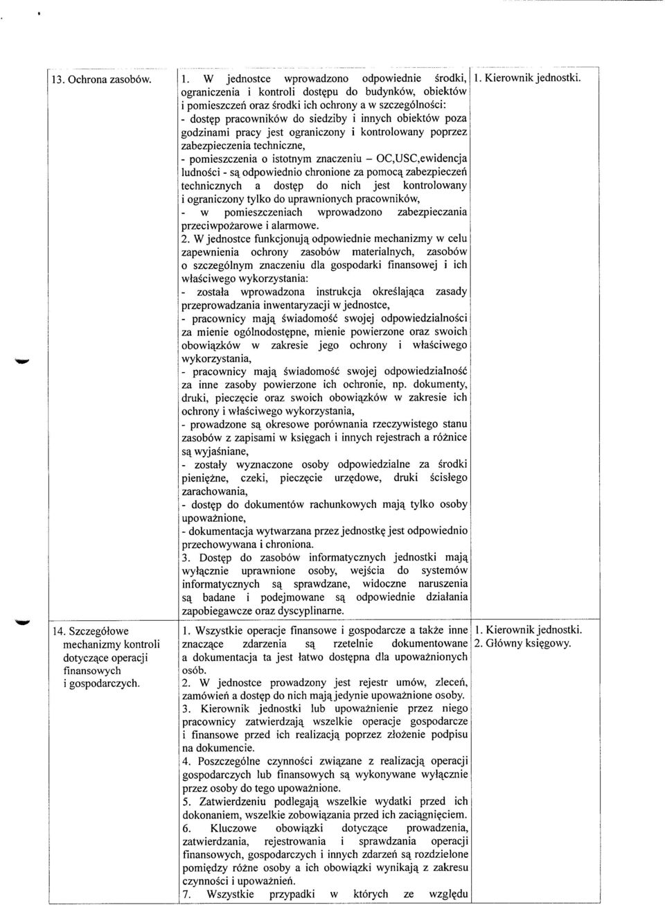 obiektow poza godzinami pracy jest ograniczony i kontrolowany poprzez zabezpieczenia techniczne, - pomieszczenia o istotnym znaczeniu - OC,USC,ewidencja ludnosci - sa. odpowiednio chronione za pomoca.
