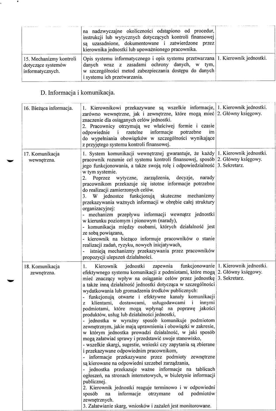 upowaznionego pracownika. Opis systemu informatycznego i opis systemu przetwarzana danych wraz z zasadami ochrony danych, w tym, w szczegolnosci metod zabezpieczania dost?