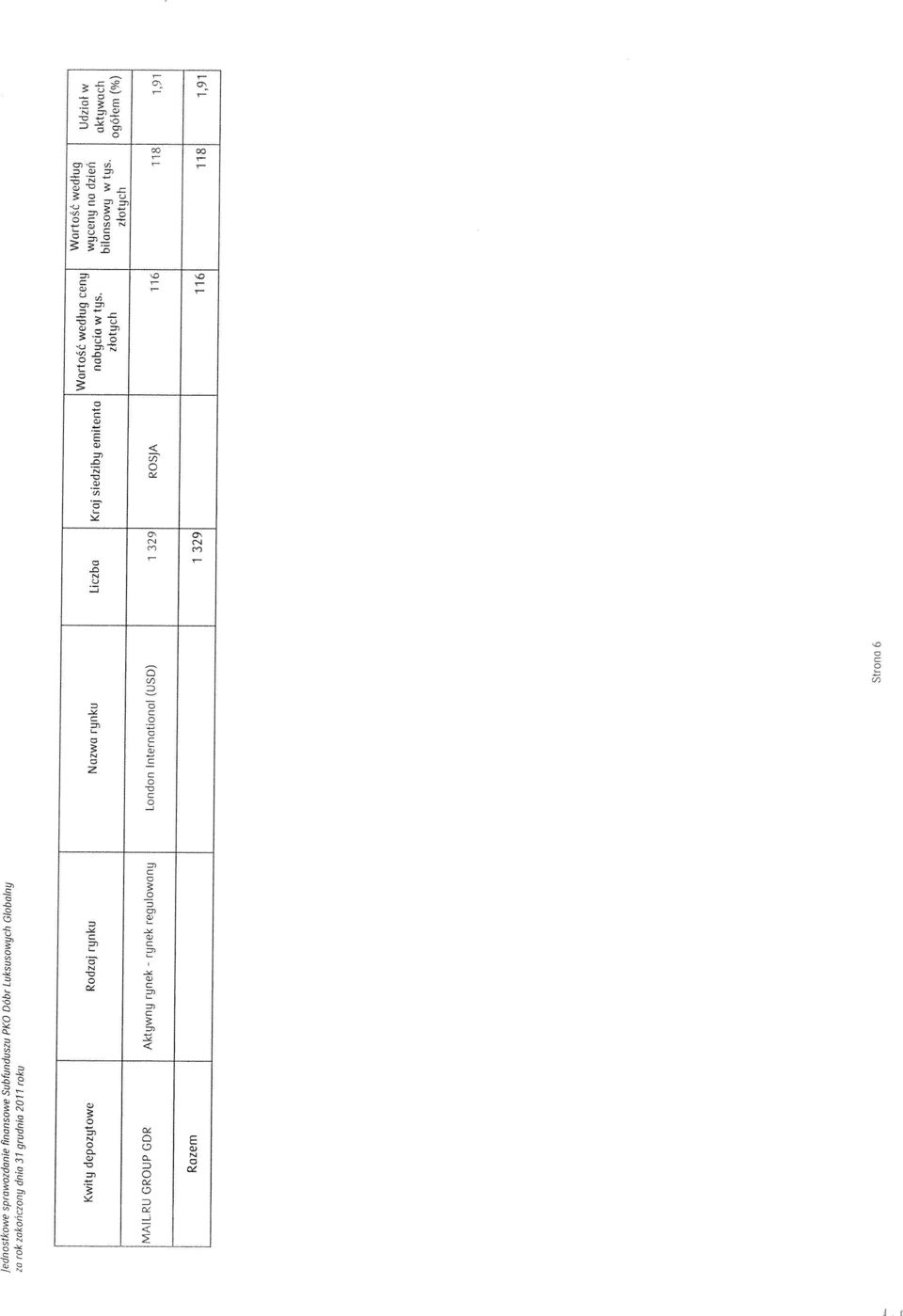 .c 1 r C C c a =.. 74 C. 7., 5., <7), CY. S.)..7.1 ", < 7 Cn r, C, I CO r C C = t... z C.