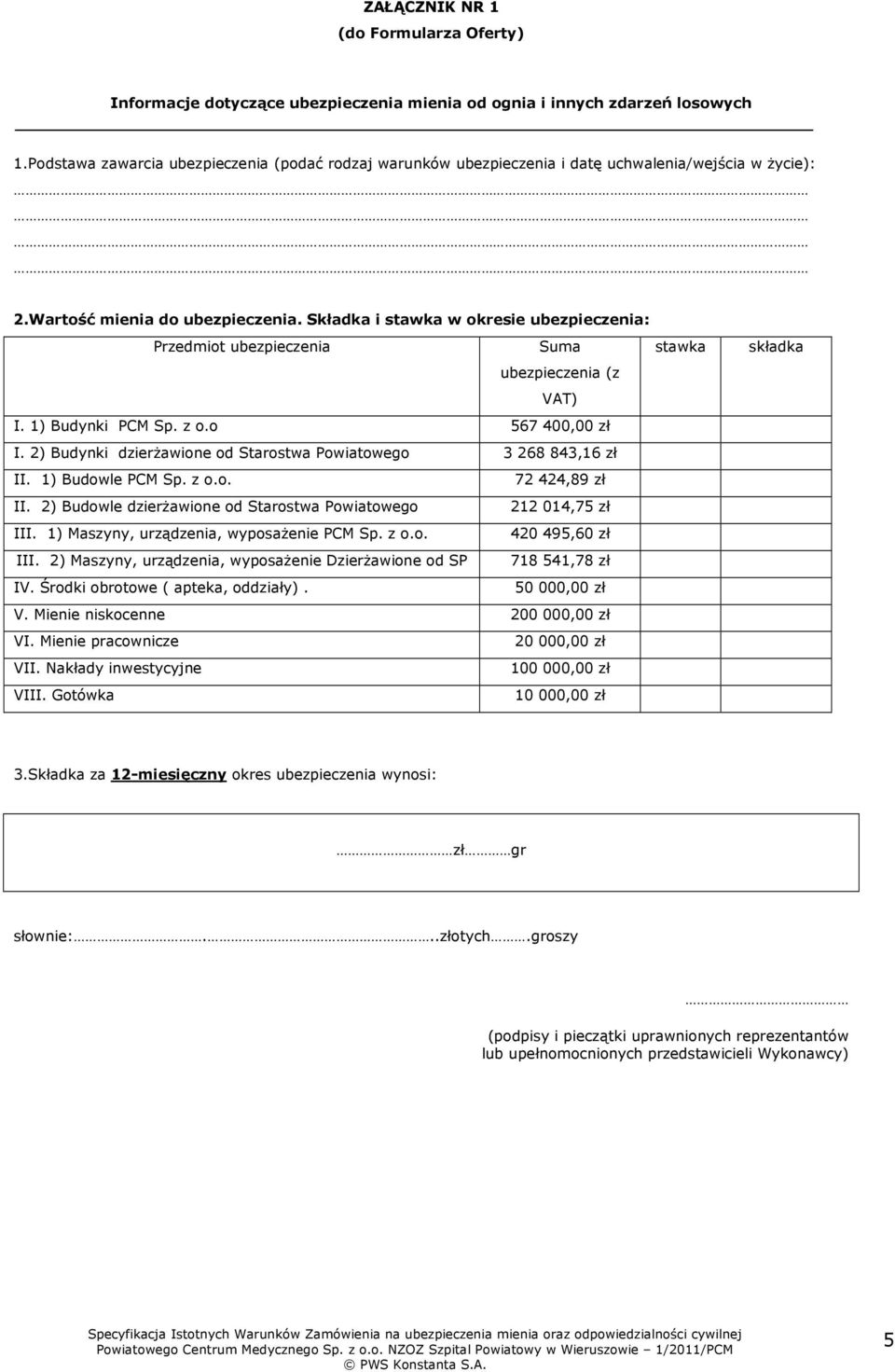 Składka i stawka w okresie ubezpieczenia: Przedmiot ubezpieczenia Suma ubezpieczenia (z VAT) I. 1) Budynki PCM Sp. z o.o 567 400,00 zł I.