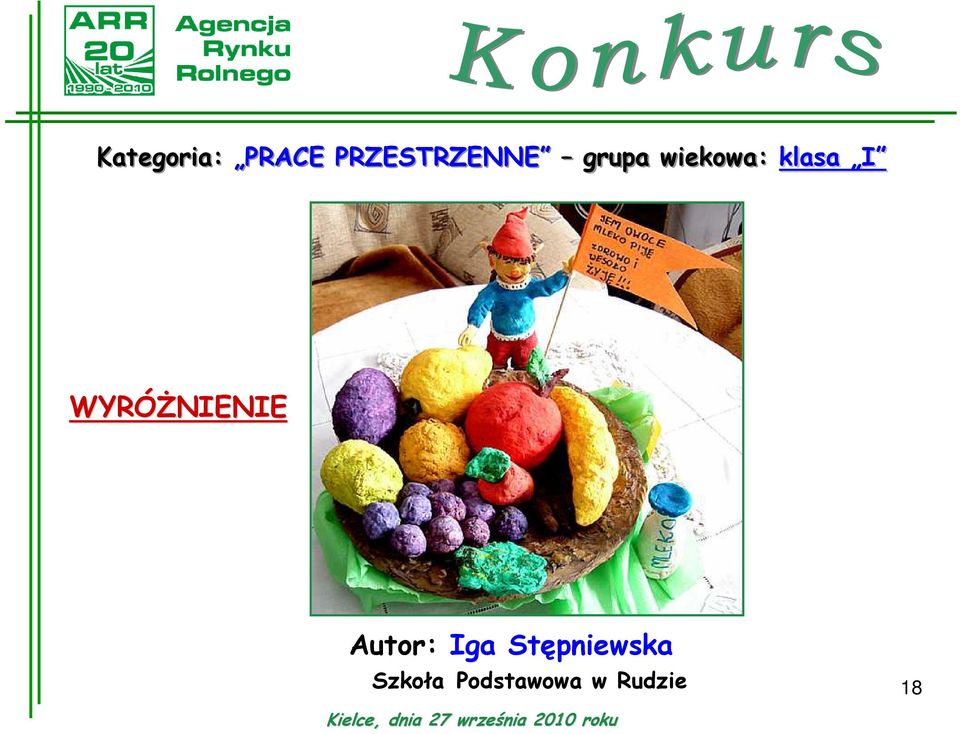 wiekowa: klasa I Autor: