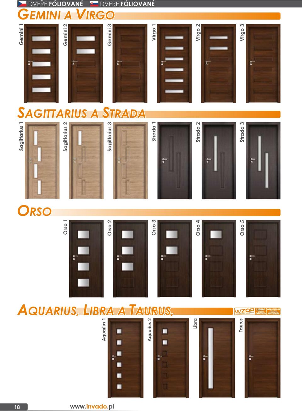 1 Sagittarius 2 Sagittarius 3 Strada 1 Strada 2 Strada 3 SAGITTARIUS A