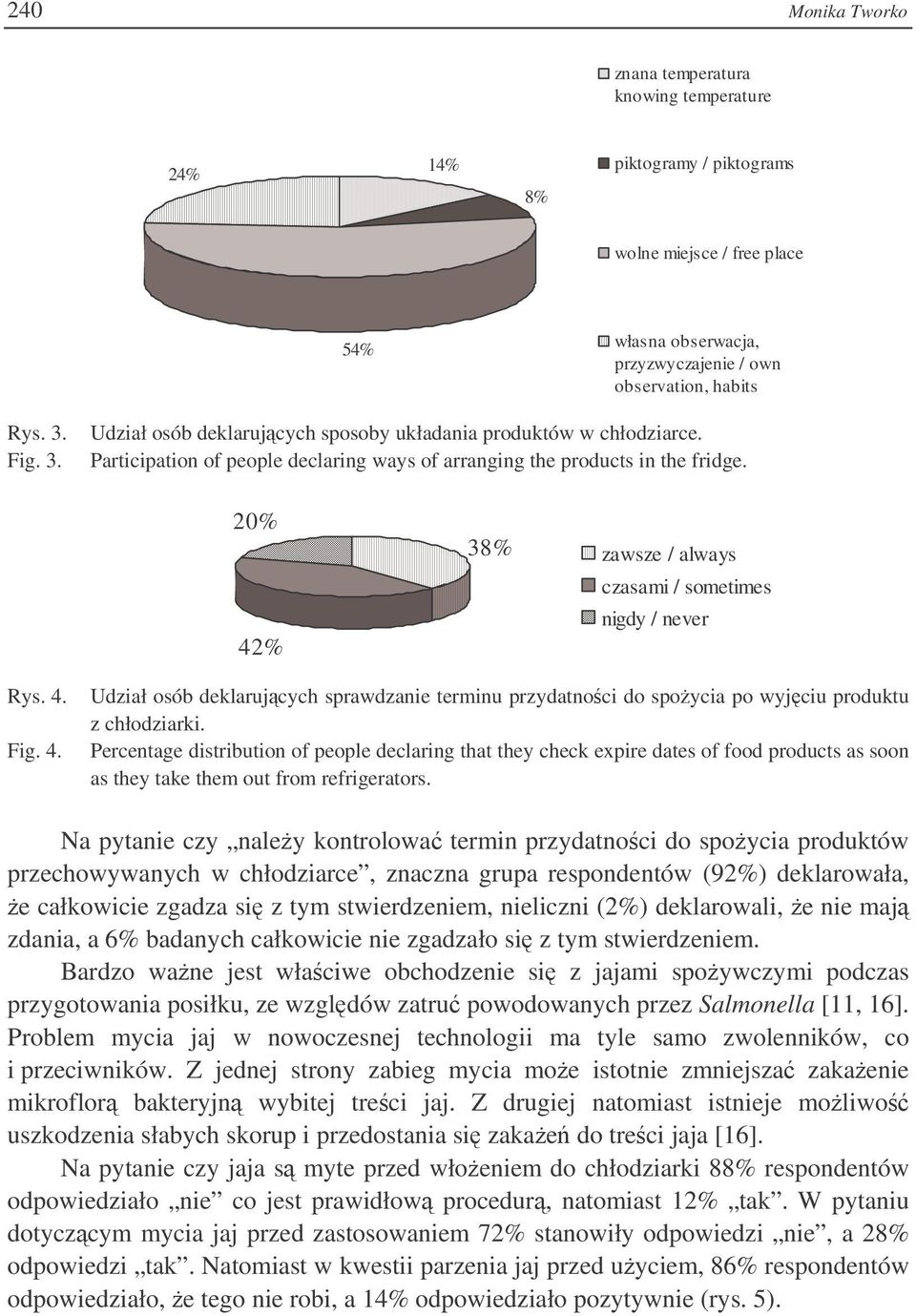 20% 42% 38% zawsze / always czasami / sometimes nigdy / never Rys. 4. Fig. 4. Udział osób deklarujcych sprawdzanie terminu przydatnoci do spoycia po wyjciu produktu z chłodziarki.