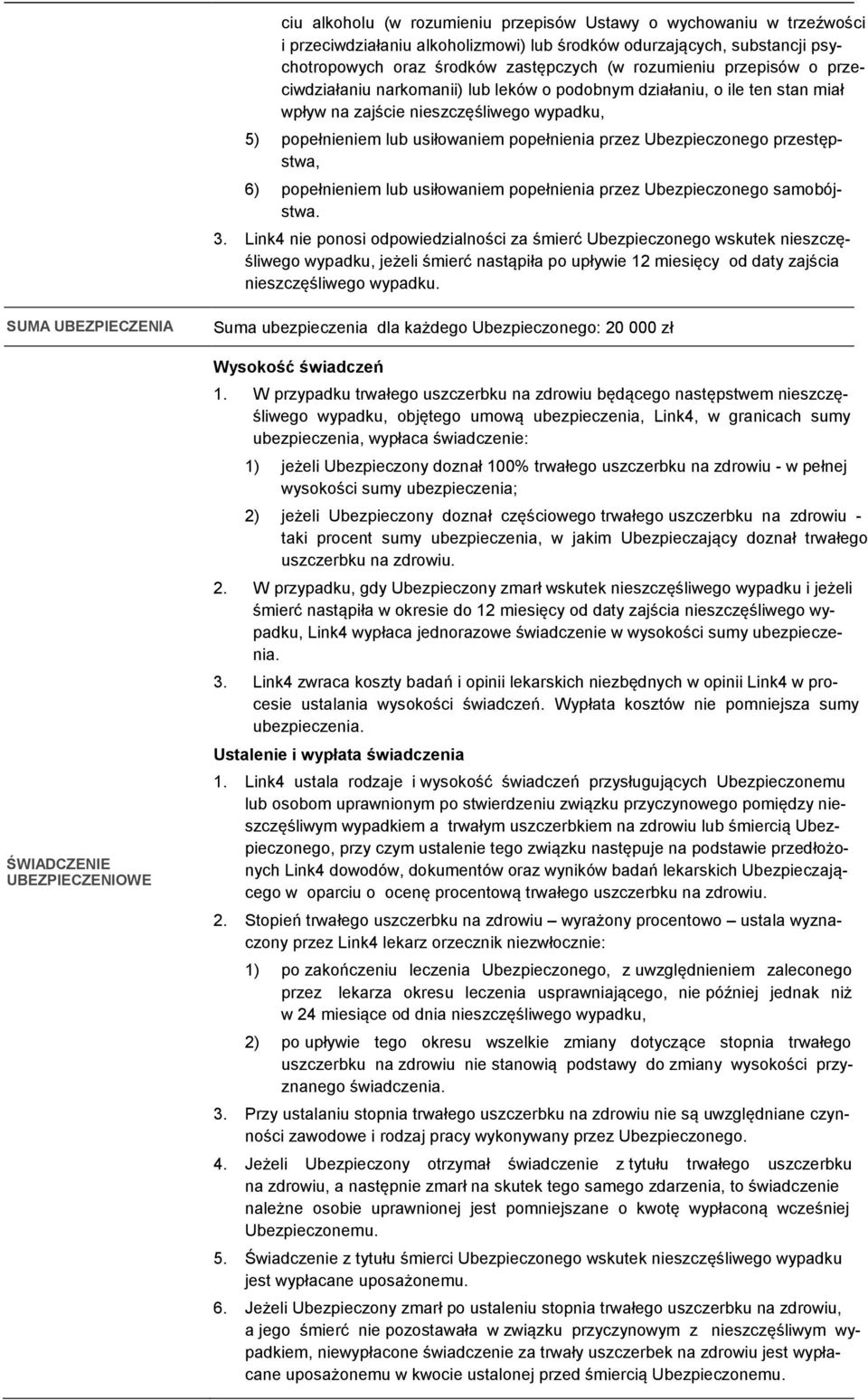 przestępstwa, 6) popełnieniem lub usiłowaniem popełnienia przez Ubezpieczonego samobójstwa. 3.