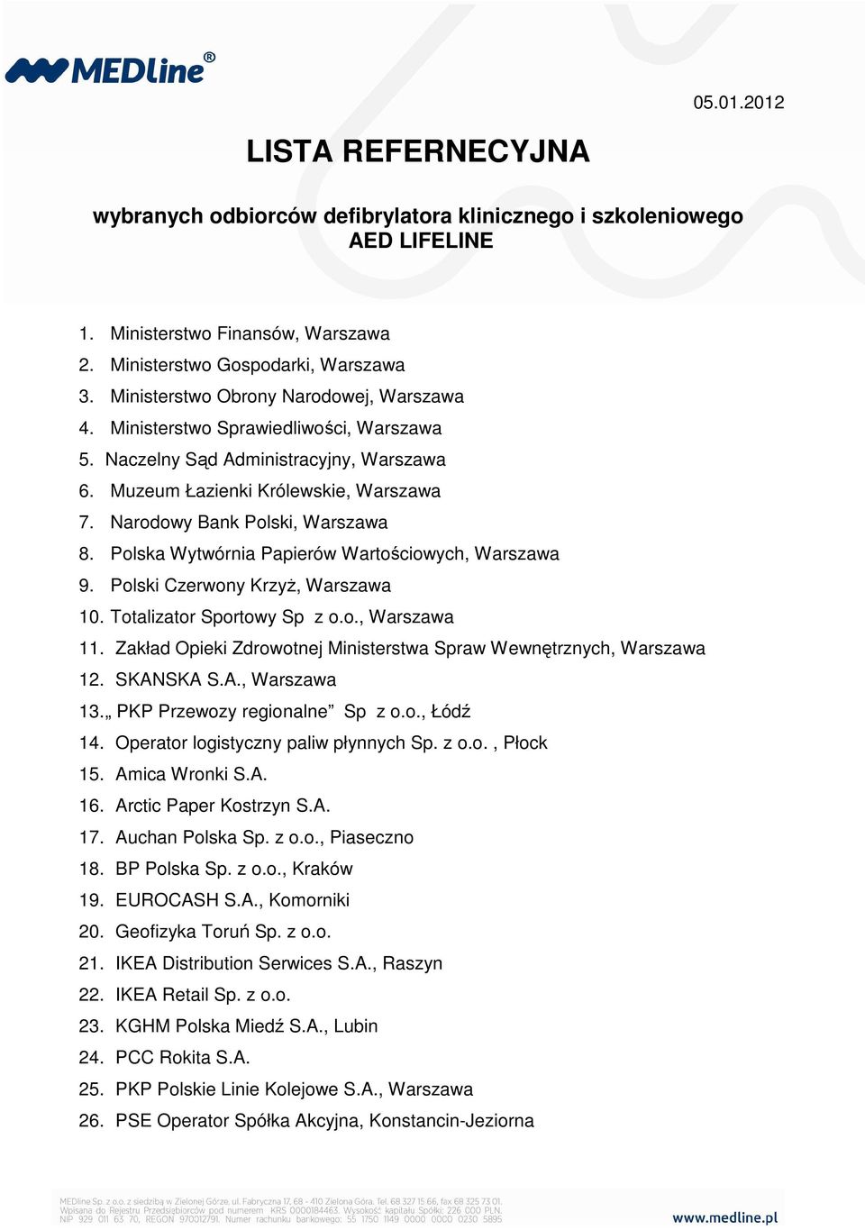 Polska Wytwórnia Papierów Wartościowych, Warszawa 9. Polski Czerwony KrzyŜ, Warszawa 10. Totalizator Sportowy Sp z o.o., Warszawa 11.