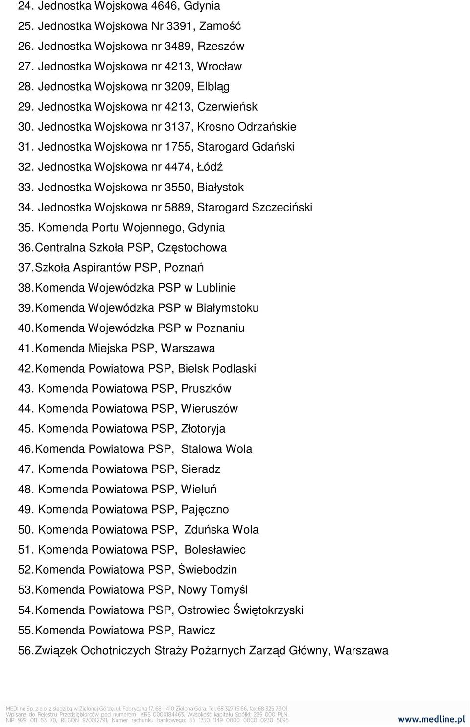 Jednostka Wojskowa nr 3550, Białystok 34. Jednostka Wojskowa nr 5889, Starogard Szczeciński 35. Komenda Portu Wojennego, Gdynia 36. Centralna Szkoła PSP, Częstochowa 37.