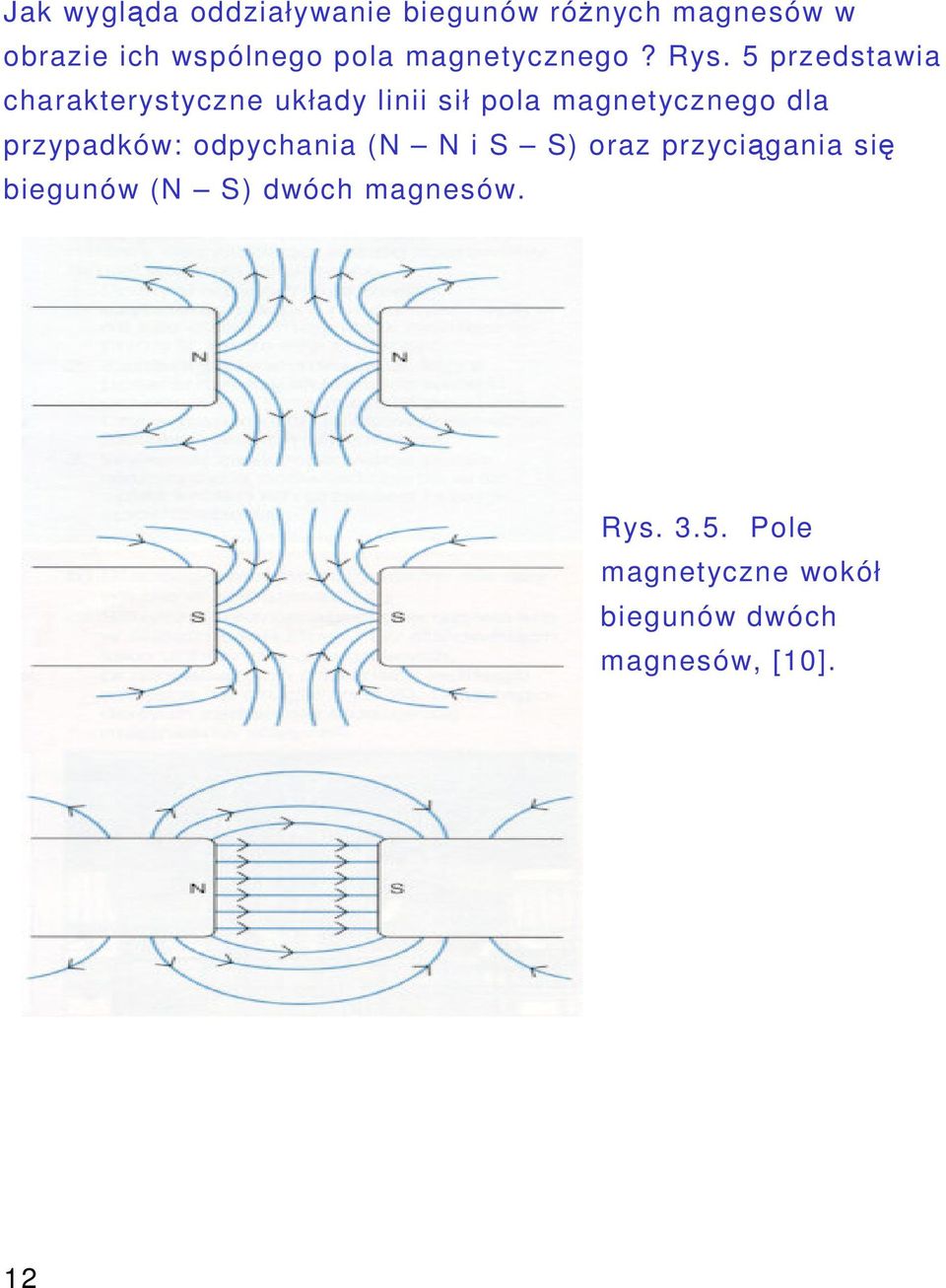 5 przedstawia charakterystyczne układy linii sił pola magnetycznego dla