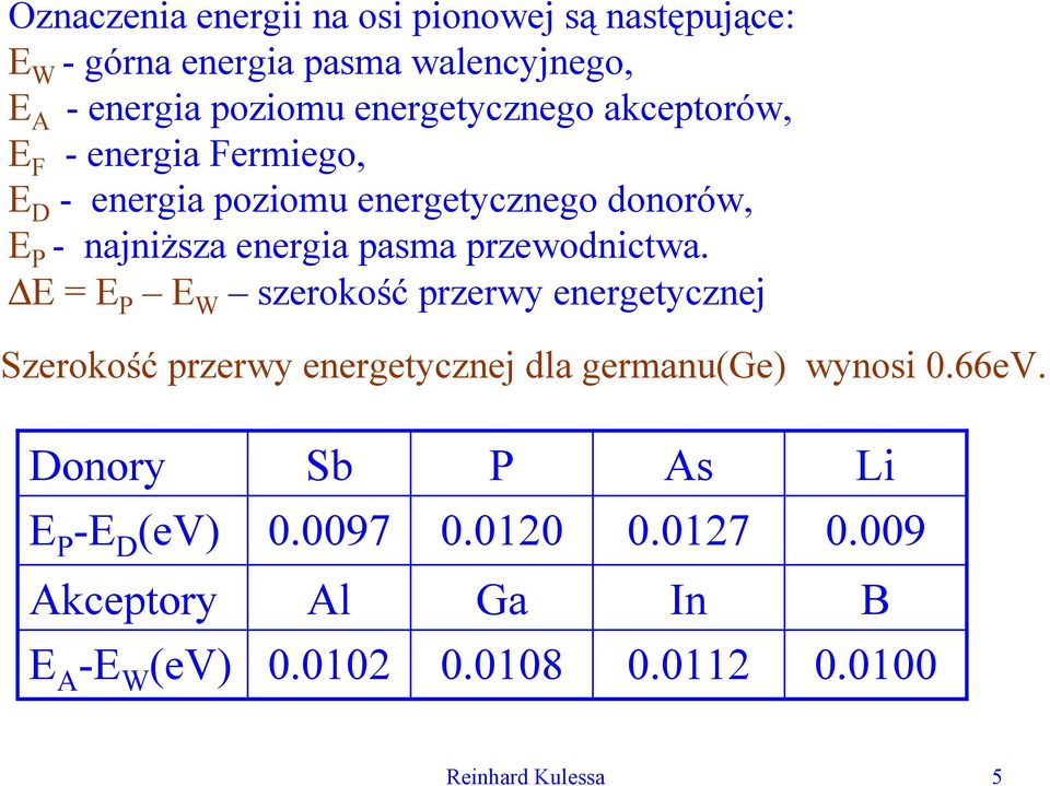 pzewodnictwa. E E P E W szeokość pzewy enegetycznej Szeokość pzewy enegetycznej dla gemanu(ge) wynosi 0.66eV.
