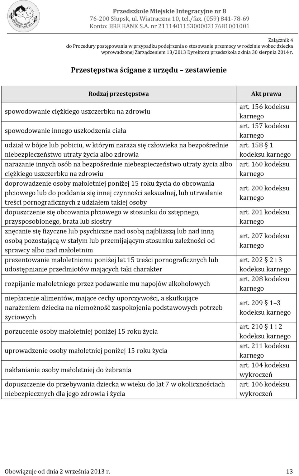 nr 21114011530000217681001001 Załącznik 4 do Procedury postępowania w przypadku podejrzenia o stosowanie przemocy w rodzinie wobec dziecka wprowadzonej Zarządzeniem 13/2013 Dyrektora przedszkola z