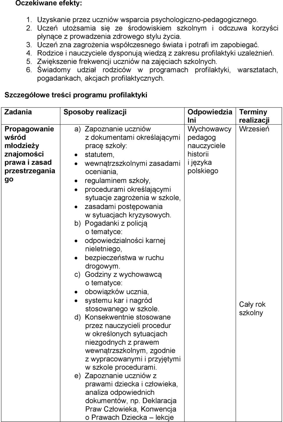 Świadomy udział rodziców w programach profilaktyki, warsztatach, pogadankach, akcjach profilaktycznych.