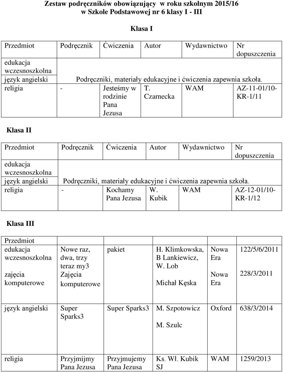 M Czarnecka AZ-11-01/10- KR-1/11 edukacja wczesnoszkolna Podręczniki, materiały edukacyjne i ćwiczenia zapewnia szkoła. W.